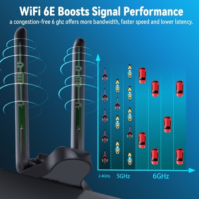 WiFi 6E Antena Tribanda 2.4GHz 5GHz 6GHz Base magnética WiFi Antena RP-SMA Conector para PC Router inalámbrico de escritorio