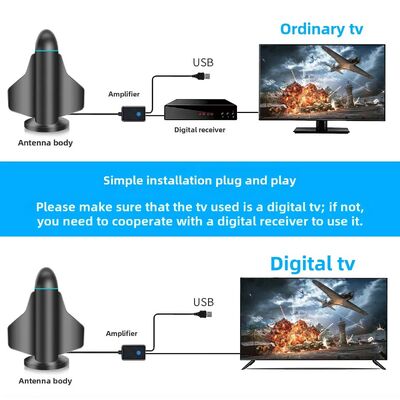 Antenna de televisión digital 4K HD de largo alcance con amplificador de señal para Smart TV y All TV para canales locales en interiores y exteriores